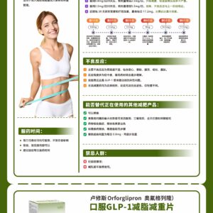 Alternative view of 奥氟格列隆（Orforglipron）LuciOrfor